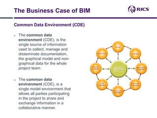 Introduction to BIM and business case of BIM | PDF