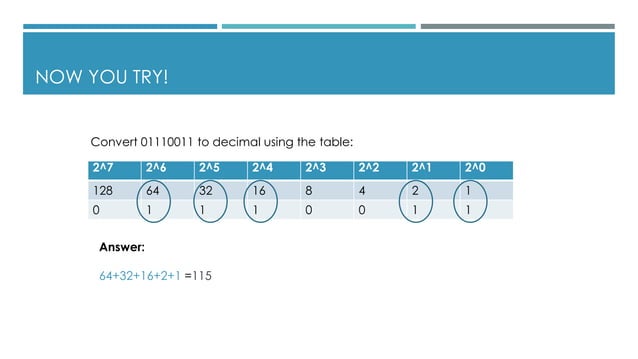 Introduction to binary | PPTX