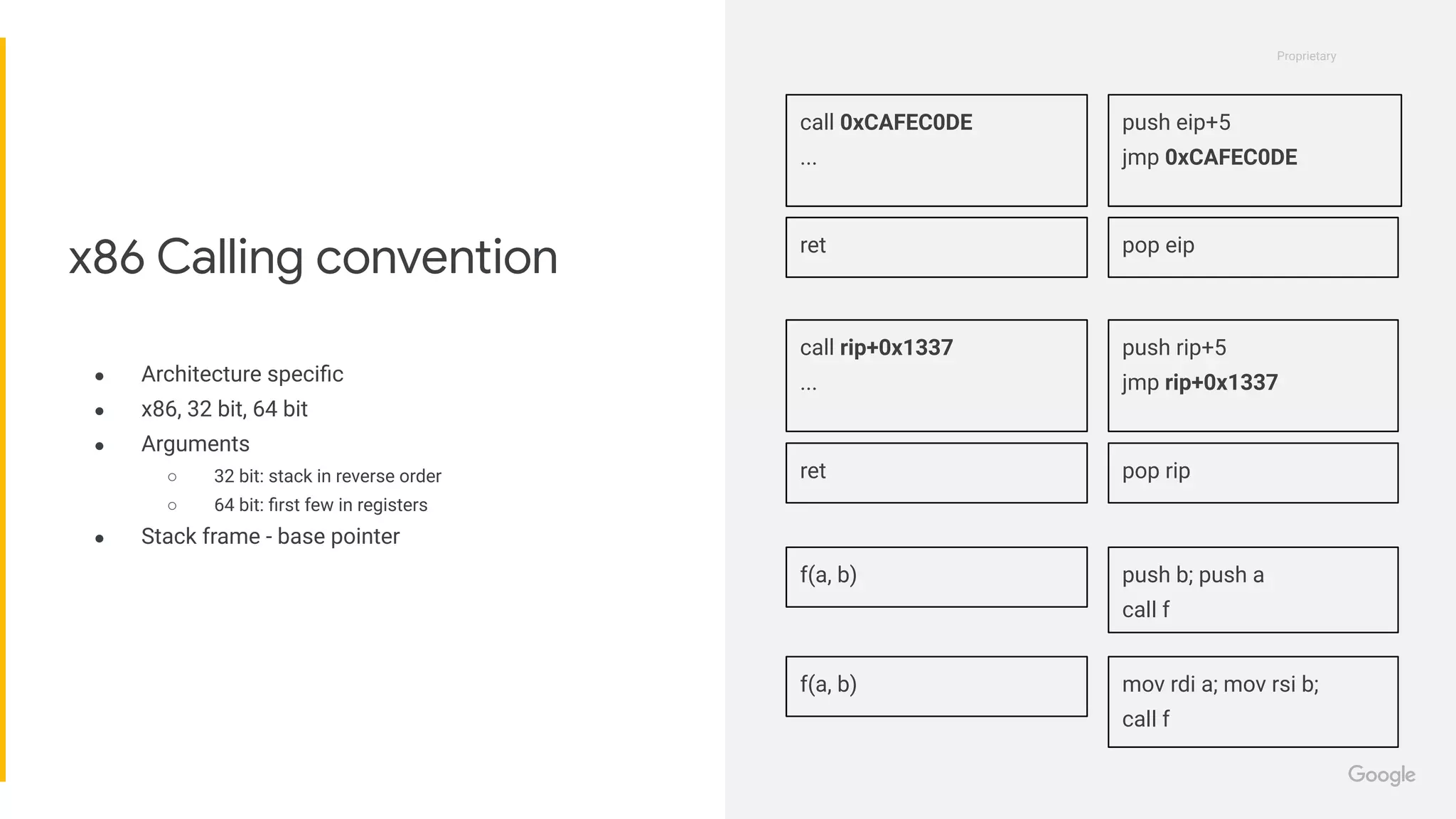 Proprietary
Proprietary
● Architecture speciﬁc
● x86, 32 bit, 64 bit
● Arguments
○ 32 bit: stack in reverse order
○ 64 bit: ﬁrst few in registers
● Stack frame - base pointer
x86 Calling convention
call 0xCAFEC0DE
...
push eip+5
jmp 0xCAFEC0DE
call rip+0x1337
...
push rip+5
jmp rip+0x1337
ret pop eip
ret pop rip
f(a, b) push b; push a
call f
f(a, b) mov rdi a; mov rsi b;
call f
 
