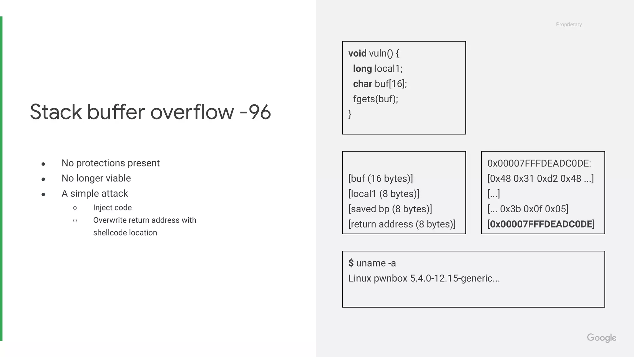Proprietary
Proprietary
● No protections present
● No longer viable
● A simple attack
○ Inject code
○ Overwrite return address with
shellcode location
Stack buffer overflow -96
void vuln() {
long local1;
char buf[16];
fgets(buf);
}
$ uname -a
Linux pwnbox 5.4.0-12.15-generic...
[buf (16 bytes)]
[local1 (8 bytes)]
[saved bp (8 bytes)]
[return address (8 bytes)]
0x00007FFFDEADC0DE:
[0x48 0x31 0xd2 0x48 ...]
[...]
[... 0x3b 0x0f 0x05]
[0x00007FFFDEADC0DE]
 