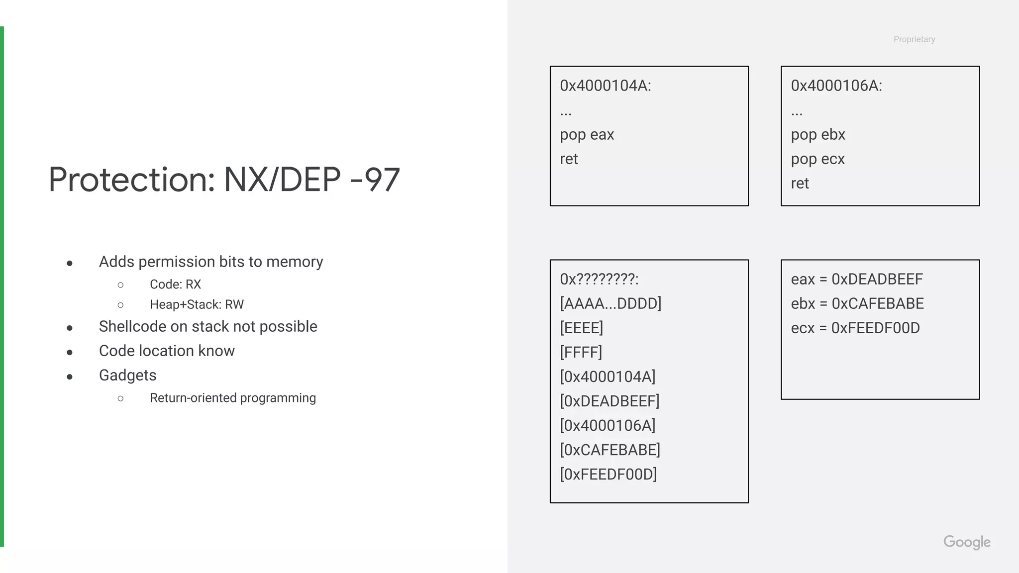 Proprietary
Proprietary
● Adds permission bits to memory
○ Code: RX
○ Heap+Stack: RW
● Shellcode on stack not possible
● Code location know
● Gadgets
○ Return-oriented programming
Protection: NX/DEP -97
0x4000104A:
...
pop eax
ret
0x4000106A:
...
pop ebx
pop ecx
ret
0x????????:
[AAAA...DDDD]
[EEEE]
[FFFF]
[0x4000104A]
[0xDEADBEEF]
[0x4000106A]
[0xCAFEBABE]
[0xFEEDF00D]
eax = 0xDEADBEEF
ebx = 0xCAFEBABE
ecx = 0xFEEDF00D
 