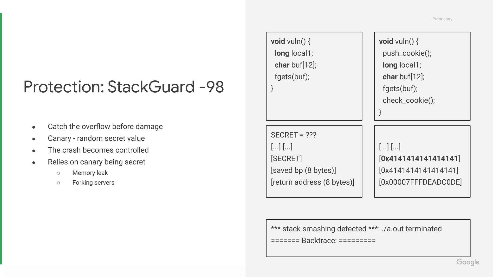 Proprietary
Proprietary
● Catch the overﬂow before damage
● Canary - random secret value
● The crash becomes controlled
● Relies on canary being secret
○ Memory leak
○ Forking servers
Protection: StackGuard -98
void vuln() {
long local1;
char buf[12];
fgets(buf);
}
*** stack smashing detected ***: ./a.out terminated
======= Backtrace: =========
SECRET = ???
[...] [...]
[SECRET]
[saved bp (8 bytes)]
[return address (8 bytes)]
[...] [...]
[0x4141414141414141]
[0x4141414141414141]
[0x00007FFFDEADC0DE]
void vuln() {
push_cookie();
long local1;
char buf[12];
fgets(buf);
check_cookie();
}
 