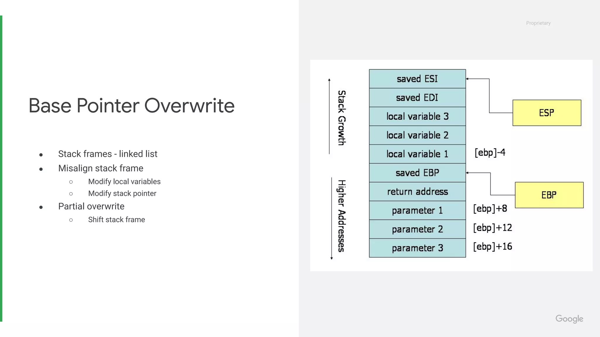 Proprietary
Proprietary
● Stack frames - linked list
● Misalign stack frame
○ Modify local variables
○ Modify stack pointer
● Partial overwrite
○ Shift stack frame
Base Pointer Overwrite
 