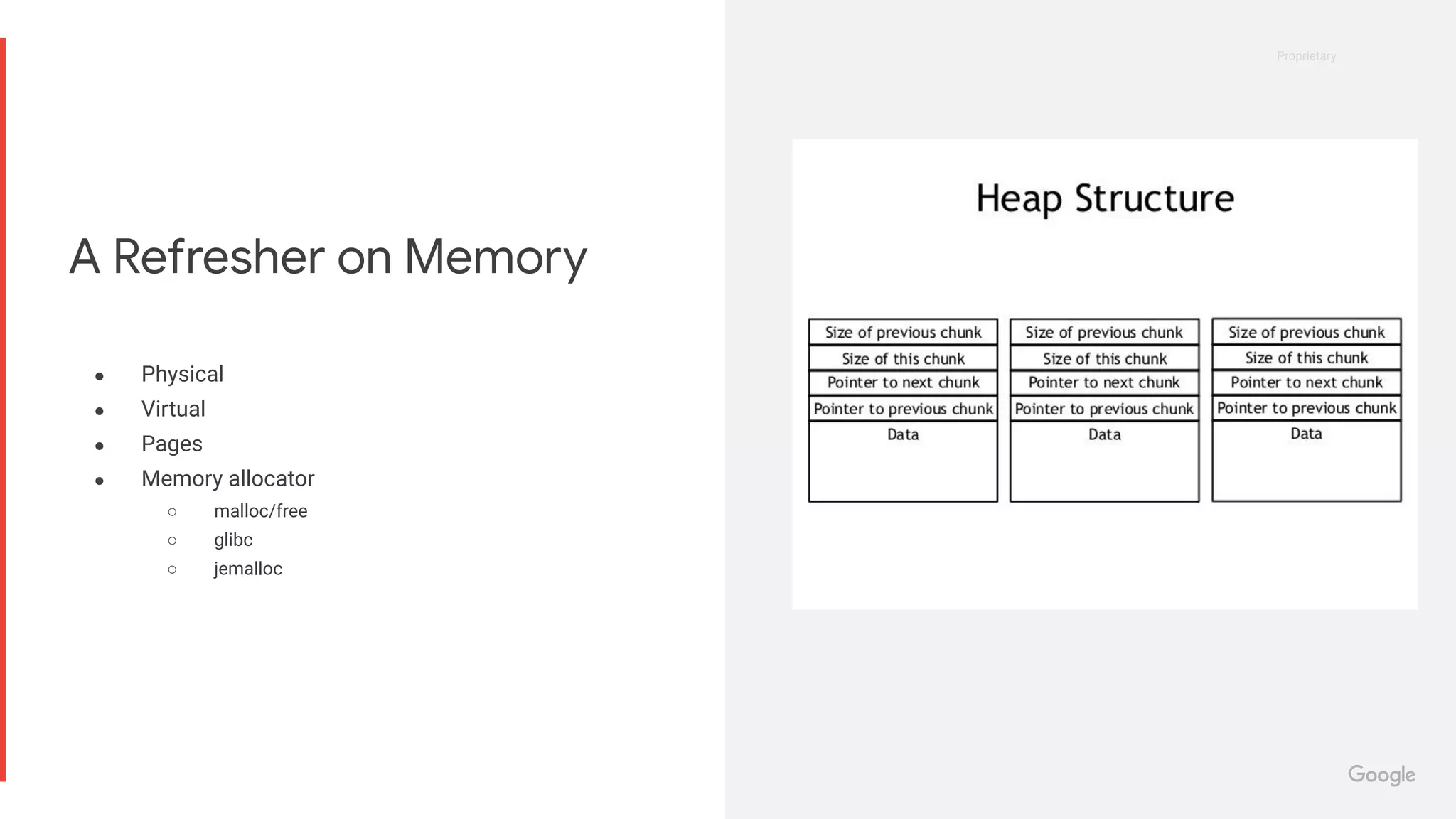 Proprietary
Proprietary
● Physical
● Virtual
● Pages
● Memory allocator
○ malloc/free
○ glibc
○ jemalloc
A Refresher on Memory
 