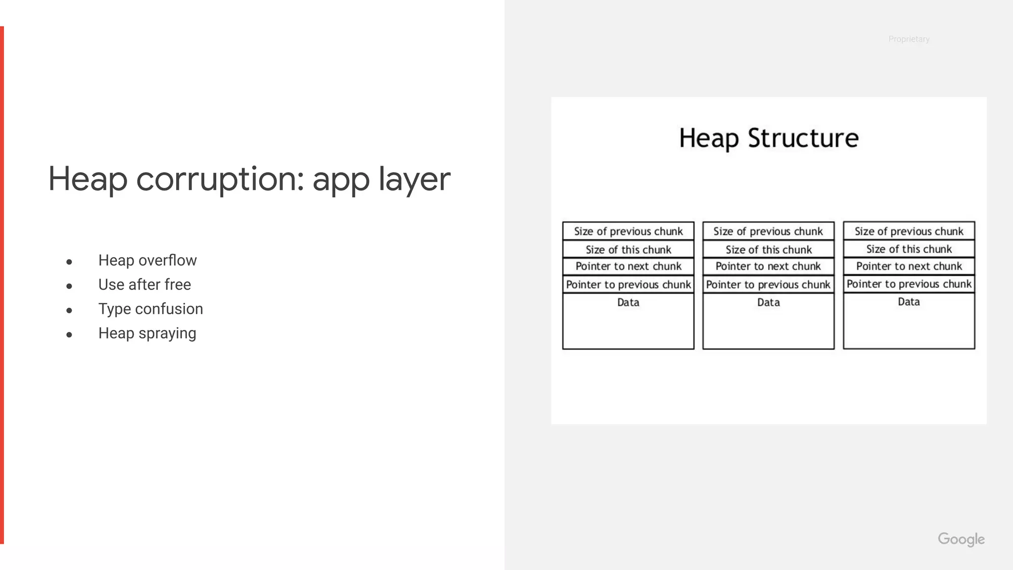 Proprietary
Proprietary
● Heap overﬂow
● Use after free
● Type confusion
● Heap spraying
Heap corruption: app layer
 