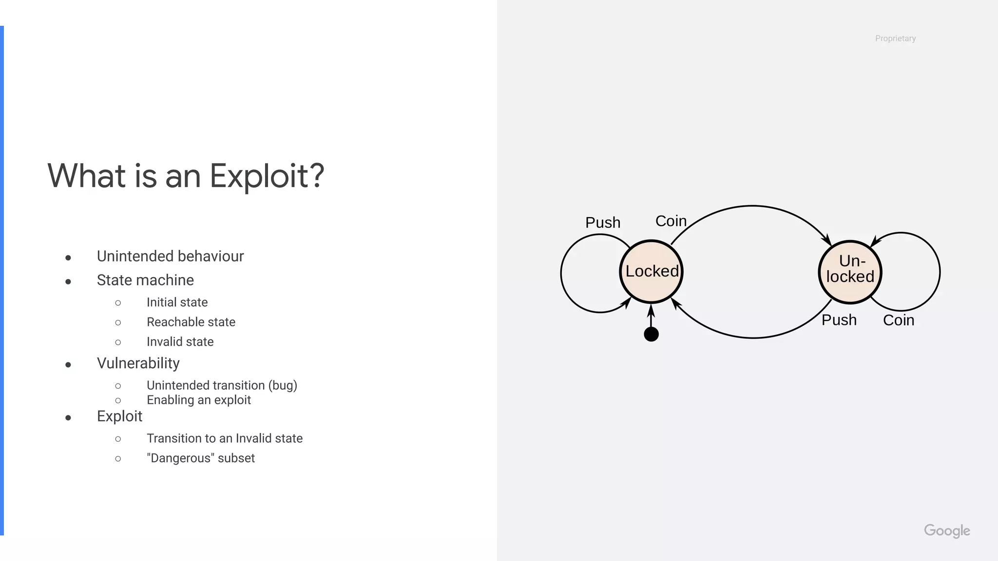 Proprietary
Proprietary
What is an Exploit?
● Unintended behaviour
● State machine
○ Initial state
○ Reachable state
○ Invalid state
● Vulnerability
○ Unintended transition (bug)
○ Enabling an exploit
● Exploit
○ Transition to an Invalid state
○ "Dangerous" subset
 