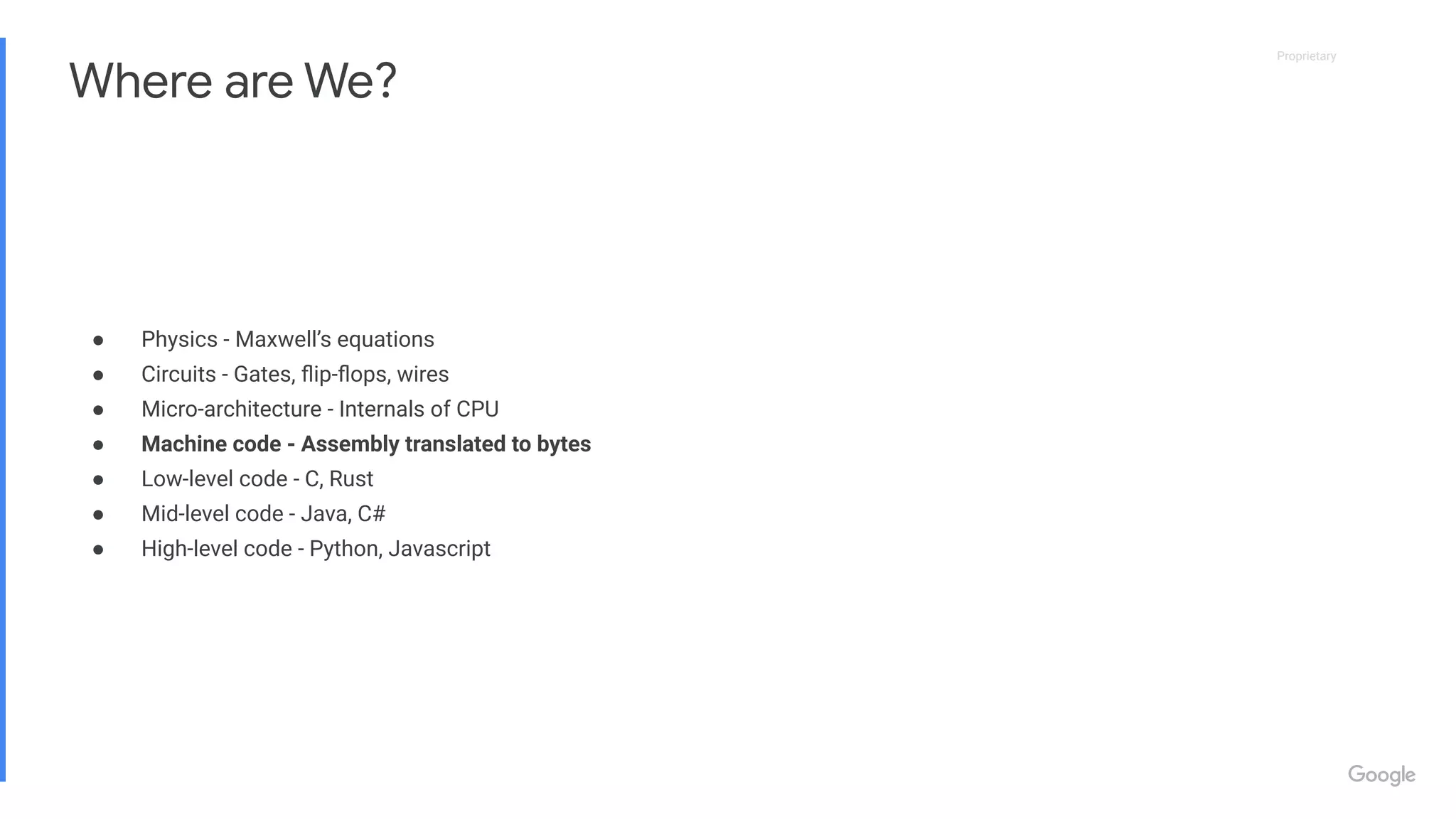 Proprietary
Proprietary
Where are We?
● Physics - Maxwell’s equations
● Circuits - Gates, ﬂip-ﬂops, wires
● Micro-architecture - Internals of CPU
● Machine code - Assembly translated to bytes
● Low-level code - C, Rust
● Mid-level code - Java, C#
● High-level code - Python, Javascript
 