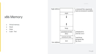 Proprietary
Proprietary
● Virtual memory
● Stack
● Heap
● Code - Text
x86 Memory
 