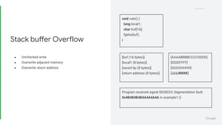 Proprietary
Proprietary
● Unchecked write
● Overwrite adjacent memory
● Overwrite return address
Stack buffer Overflow
void vuln() {
long local1;
char buf[16];
fgets(buf);
}
Program received signal SIGSEGV, Segmentation fault.
0x4B4B4B4B4A4A4A4A in example1 ()
[buf (16 bytes)]
[local1 (8 bytes)]
[saved bp (8 bytes)]
[return address (8 bytes)]
[AAAABBBBCCCCDDDD]
[EEEEFFFF]
[GGGGHHHH]
[JJJJKKKK]
 