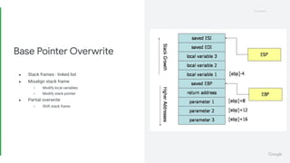 Proprietary
Proprietary
● Stack frames - linked list
● Misalign stack frame
○ Modify local variables
○ Modify stack pointer
● Partial overwrite
○ Shift stack frame
Base Pointer Overwrite
 