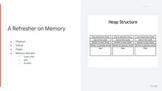 Proprietary
Proprietary
● Physical
● Virtual
● Pages
● Memory allocator
○ malloc/free
○ glibc
○ jemalloc
A Refresher on Memory
 