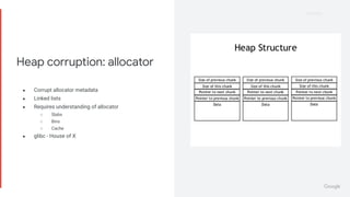 Proprietary
Proprietary
● Corrupt allocator metadata
● Linked lists
● Requires understanding of allocator
○ Slabs
○ Bins
○ Cache
● glibc - House of X
Heap corruption: allocator
 