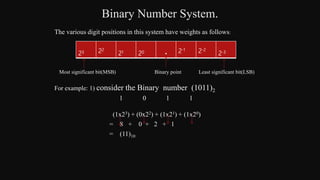 Introduction to binary number system | PPTX