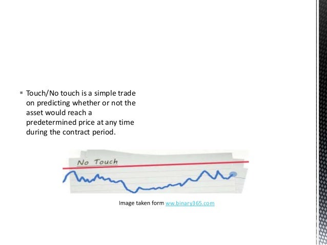 Binary option introduction