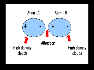 Introduction to biochemistry