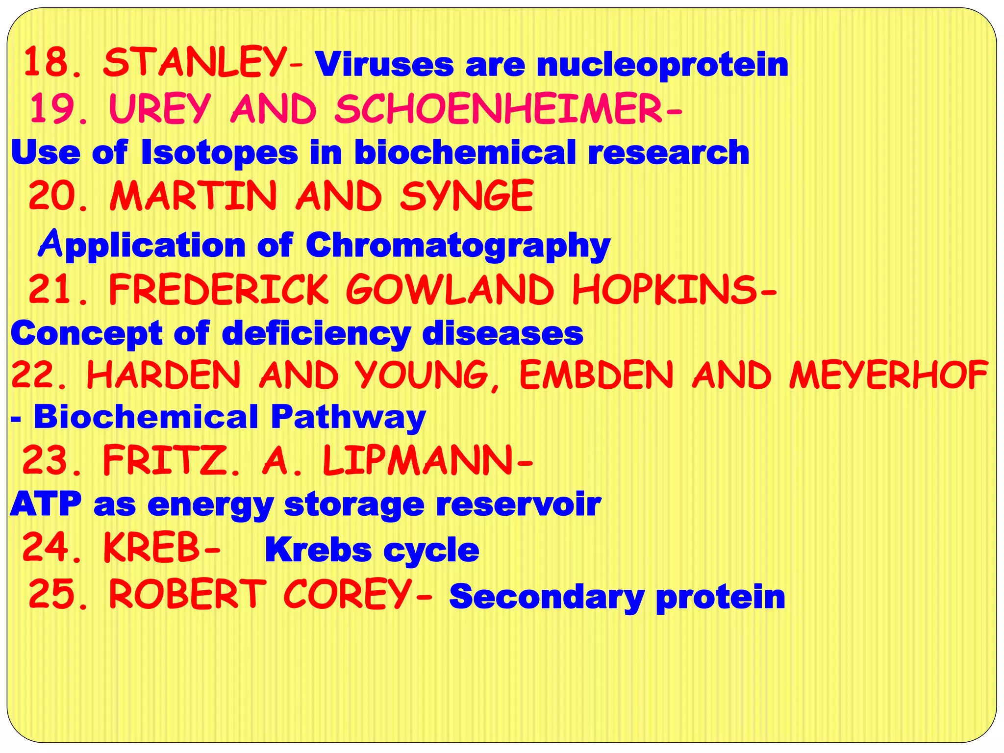 18. STANLEY- Viruses are nucleoprotein
19. UREY AND SCHOENHEIMER-
Use of Isotopes in biochemical research
20. MARTIN AND SYNGE
Application of Chromatography
21. FREDERICK GOWLAND HOPKINS-
Concept of deficiency diseases
22. HARDEN AND YOUNG, EMBDEN AND MEYERHOF
- Biochemical Pathway
23. FRITZ. A. LIPMANN-
ATP as energy storage reservoir
24. KREB- Krebs cycle
25. ROBERT COREY- Secondary protein
 