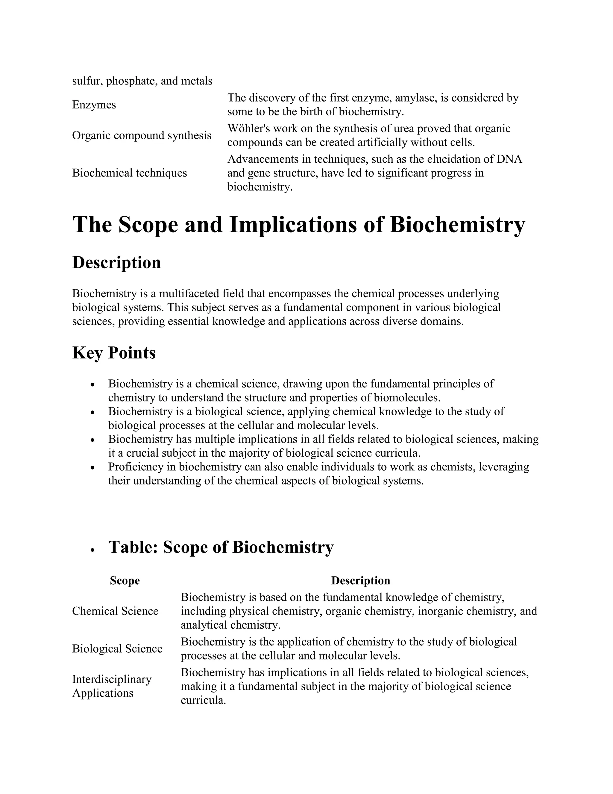 sulfur, phosphate, and metals
Enzymes
The discovery of the first enzyme, amylase, is considered by
some to be the birth of biochemistry.
Organic compound synthesis
Wöhler's work on the synthesis of urea proved that organic
compounds can be created artificially without cells.
Biochemical techniques
Advancements in techniques, such as the elucidation of DNA
and gene structure, have led to significant progress in
biochemistry.
The Scope and Implications of Biochemistry
Description
Biochemistry is a multifaceted field that encompasses the chemical processes underlying
biological systems. This subject serves as a fundamental component in various biological
sciences, providing essential knowledge and applications across diverse domains.
Key Points
 Biochemistry is a chemical science, drawing upon the fundamental principles of
chemistry to understand the structure and properties of biomolecules.
 Biochemistry is a biological science, applying chemical knowledge to the study of
biological processes at the cellular and molecular levels.
 Biochemistry has multiple implications in all fields related to biological sciences, making
it a crucial subject in the majority of biological science curricula.
 Proficiency in biochemistry can also enable individuals to work as chemists, leveraging
their understanding of the chemical aspects of biological systems.
 Table: Scope of Biochemistry
Scope Description
Chemical Science
Biochemistry is based on the fundamental knowledge of chemistry,
including physical chemistry, organic chemistry, inorganic chemistry, and
analytical chemistry.
Biological Science
Biochemistry is the application of chemistry to the study of biological
processes at the cellular and molecular levels.
Interdisciplinary
Applications
Biochemistry has implications in all fields related to biological sciences,
making it a fundamental subject in the majority of biological science
curricula.
 