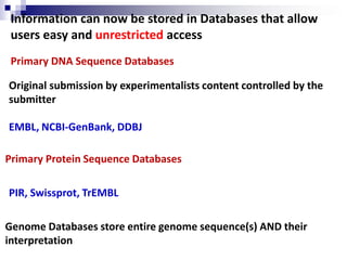 Information can now be stored in Databases that allow
users easy and unrestricted access
Primary DNA Sequence Databases
Original submission by experimentalists content controlled by the
submitter
EMBL, NCBI-GenBank, DDBJ
Primary Protein Sequence Databases
PIR, Swissprot, TrEMBL
Genome Databases store entire genome sequence(s) AND their
interpretation
 