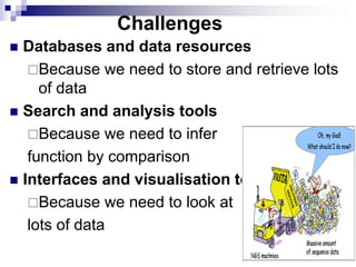 Challenges
 Databases and data resources
Because we need to store and retrieve lots
of data
 Search and analysis tools
Because we need to infer
function by comparison
 Interfaces and visualisation tools
Because we need to look at
lots of data
 