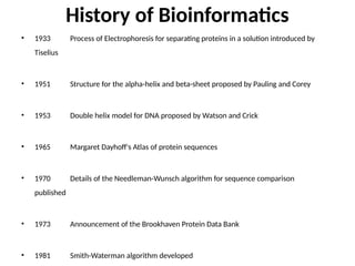 History of Bioinformatics
• 1933 Process of Electrophoresis for separating proteins in a solution introduced by
Tiselius
• 1951 Structure for the alpha-helix and beta-sheet proposed by Pauling and Corey
• 1953 Double helix model for DNA proposed by Watson and Crick
• 1965 Margaret Dayhoff's Atlas of protein sequences
• 1970 Details of the Needleman-Wunsch algorithm for sequence comparison
published
• 1973 Announcement of the Brookhaven Protein Data Bank
• 1981 Smith-Waterman algorithm developed
 