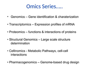 Omics Series…..
• Genomics – Gene identification & charaterization
• Transcriptomics – Expression profiles of mRNA
• Proteomics – functions & interactions of proteins
• Structural Genomics – Large scale structure
determination
• Cellinomics - Metabolic Pathways, cell-cell
interactions
• Pharmacogenomics – Genome-based drug design
 