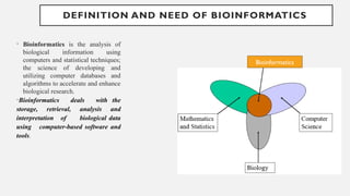 Comprehensive Introduction to Bioinformatics: History, Databases, and ...