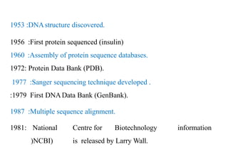1953 :DNAstructure discovered.
1956 :First protein sequenced (insulin)
1960 :Assembly of protein sequence databases.
1972: Protein Data Bank (PDB).
1977 :Sanger sequencing technique developed .
:1979 First DNAData Bank (GenBank).
1987 :Multiple sequence alignment.
1981: National Centre for Biotechnology information
(NCBI) is released by Larry Wall.
 