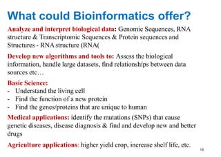 15
What could Bioinformatics offer?
Analyze and interpret biological data: Genomic Sequences, RNA
structure & Transcriptomic Sequences & Protein sequences and
Structures - RNAstructure (RNA)
Develop new algorithms and tools to: Assess the biological
information, handle large datasets, find relationships between data
sources etc…
Basic Science:
- Understand the living cell
- Find the function of a new protein
- Find the genes/proteins that are unique to human
Medical applications: identify the mutations (SNPs) that cause
genetic diseases, disease diagnosis & find and develop new and better
drugs
Agriculture applications: higher yield crop, increase shelf life, etc.
 