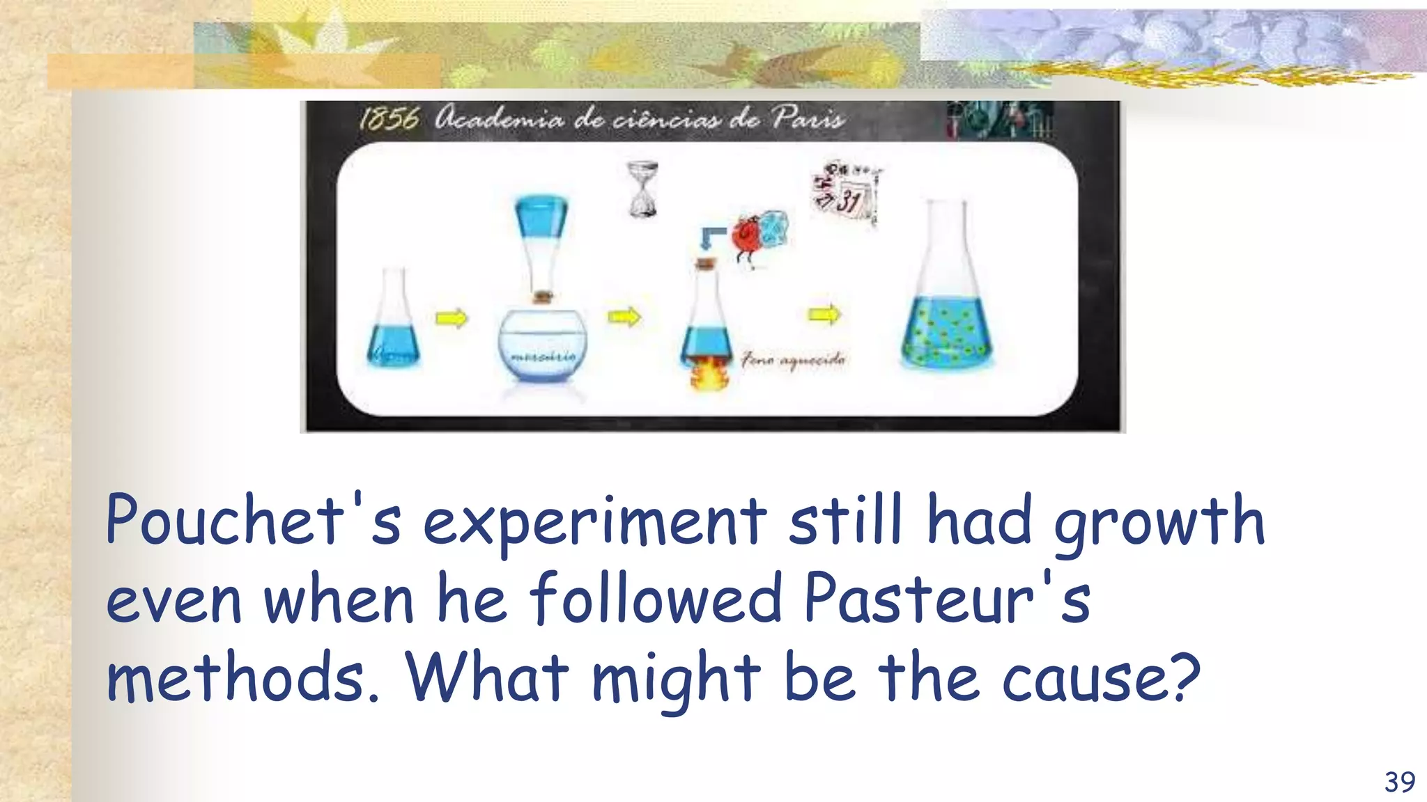 Pouchet's experiment still had growth
even when he followed Pasteur's
methods. What might be the cause?
39
 