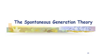 The Spontaneous Generation Theory
20
 