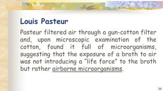 Louis Pasteur
Pasteur filtered air through a gun-cotton filter
and, upon microscopic examination of the
cotton, found it full of microorganisms,
suggesting that the exposure of a broth to air
was not introducing a “life force” to the broth
but rather airborne microorganisms.
36
 