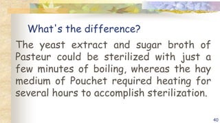 What's the difference?
The yeast extract and sugar broth of
Pasteur could be sterilized with just a
few minutes of boiling, whereas the hay
medium of Pouchet required heating for
several hours to accomplish sterilization.
40
 
