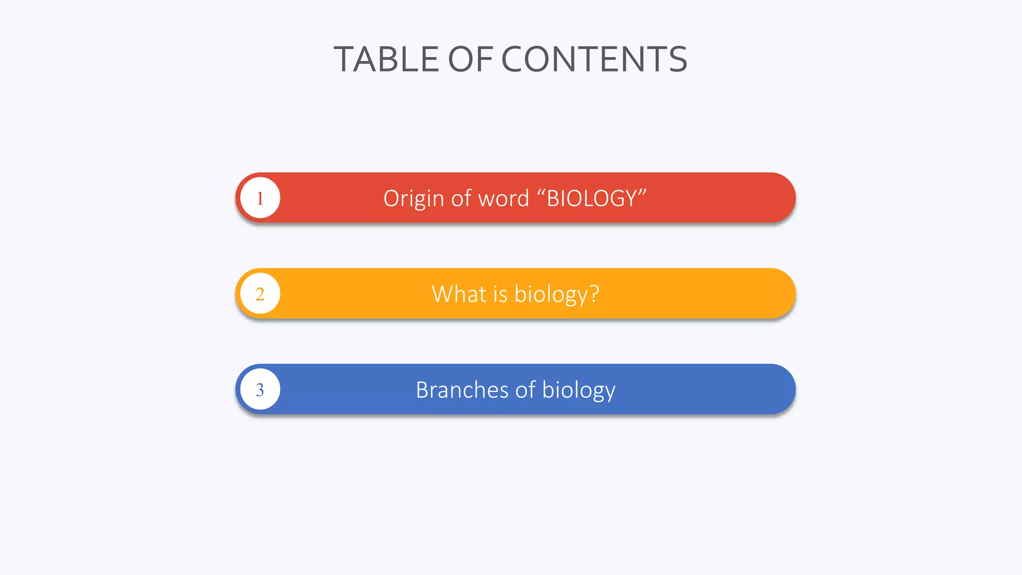 Introduction To Biology PPT introduction-to-biology-ppt