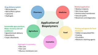 Drug delivery system
• Microcapsules
• Micro/Nano sphere
• Liposome
• Hydrogels
Sustainable agro-practices,
Water recovery and soil
conditioner
• Agrochemicals delivery
• Biosorbents
• Super absorbents
Hydrogels in cosmetics
• Skin care
• Hair care
• Mucous membrane care
Medical application
• Medical implants
• Skin tissue repair
• Antimicrobial membranes
• Vascular grafts
• Biosensors and diagnostics
Packing and agents for food
emulsions
• Edible encapsulated film
• Coating
• Emulsifers
• Moisture retaining agents
 