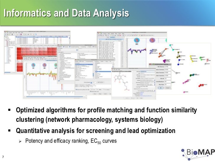 Introduction to BioMAP ® Systems