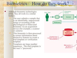 Introduction To Biometrics | PPT | Computing | Technology & Computing