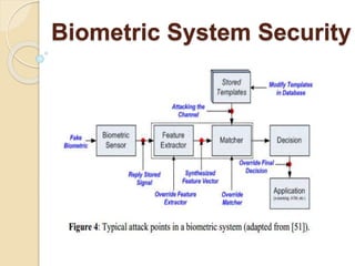 Introduction to biometric systems security | PPTX