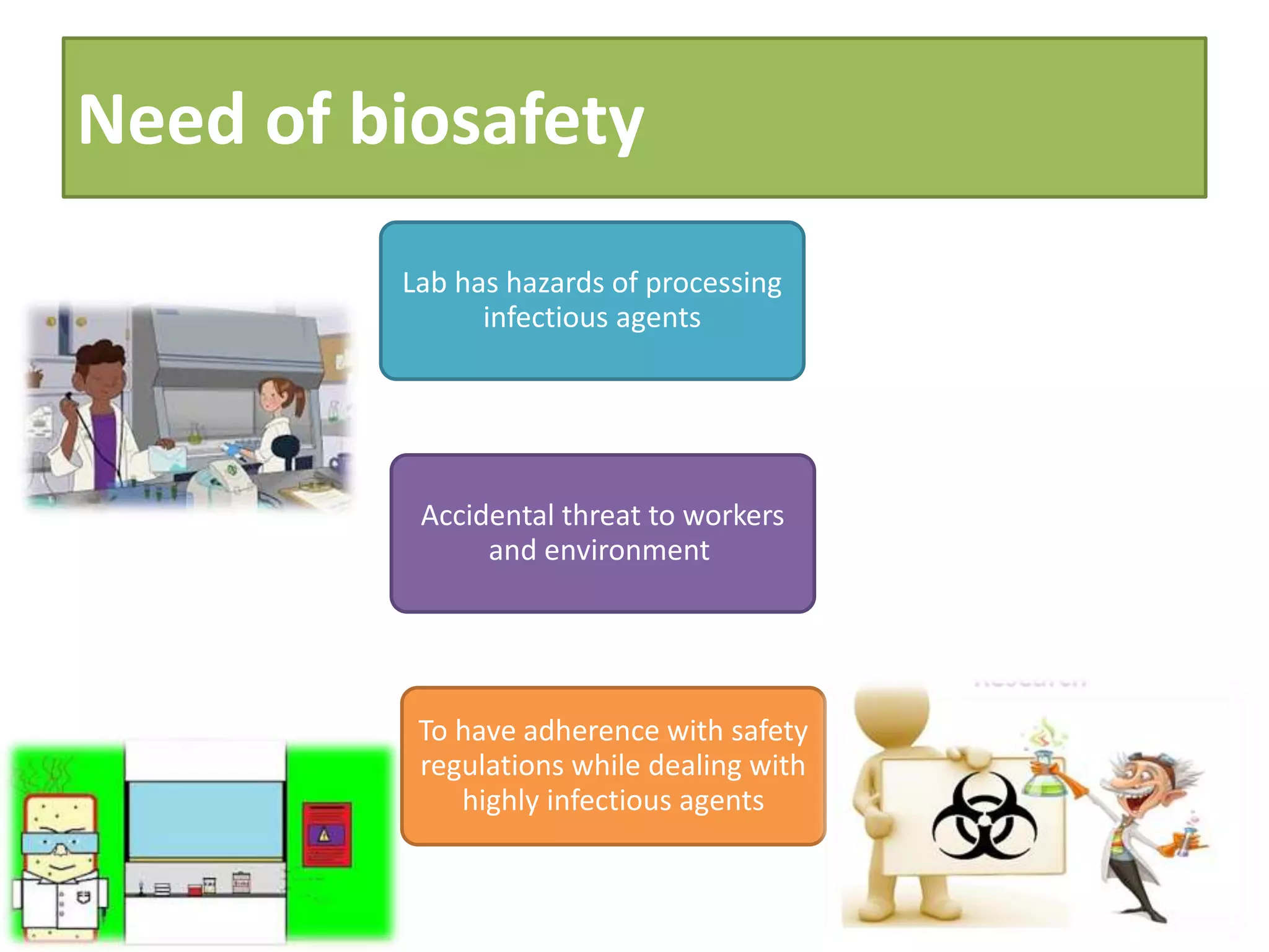 Introduction to biosafety | PPTX