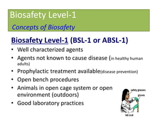 Introduction to biosafety | PPTX