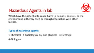 Hazardous Agents in lab
Which have the potential to cause harm to humans, animals, or the
environment, either by itself or...