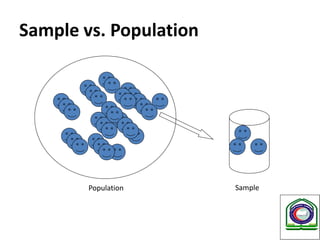 Introduction to biostatistics | PDF