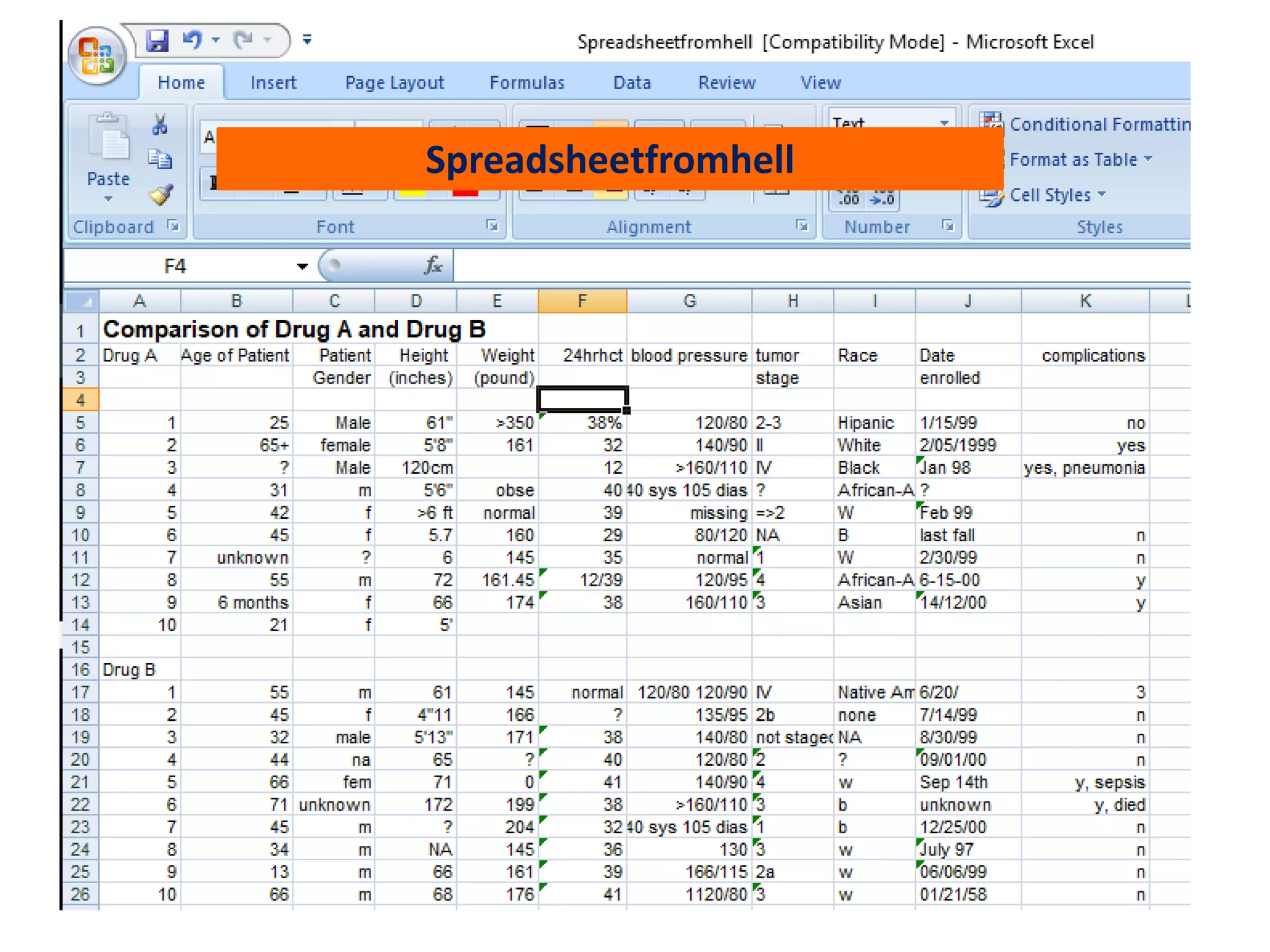 Spreadsheetfromhell
 