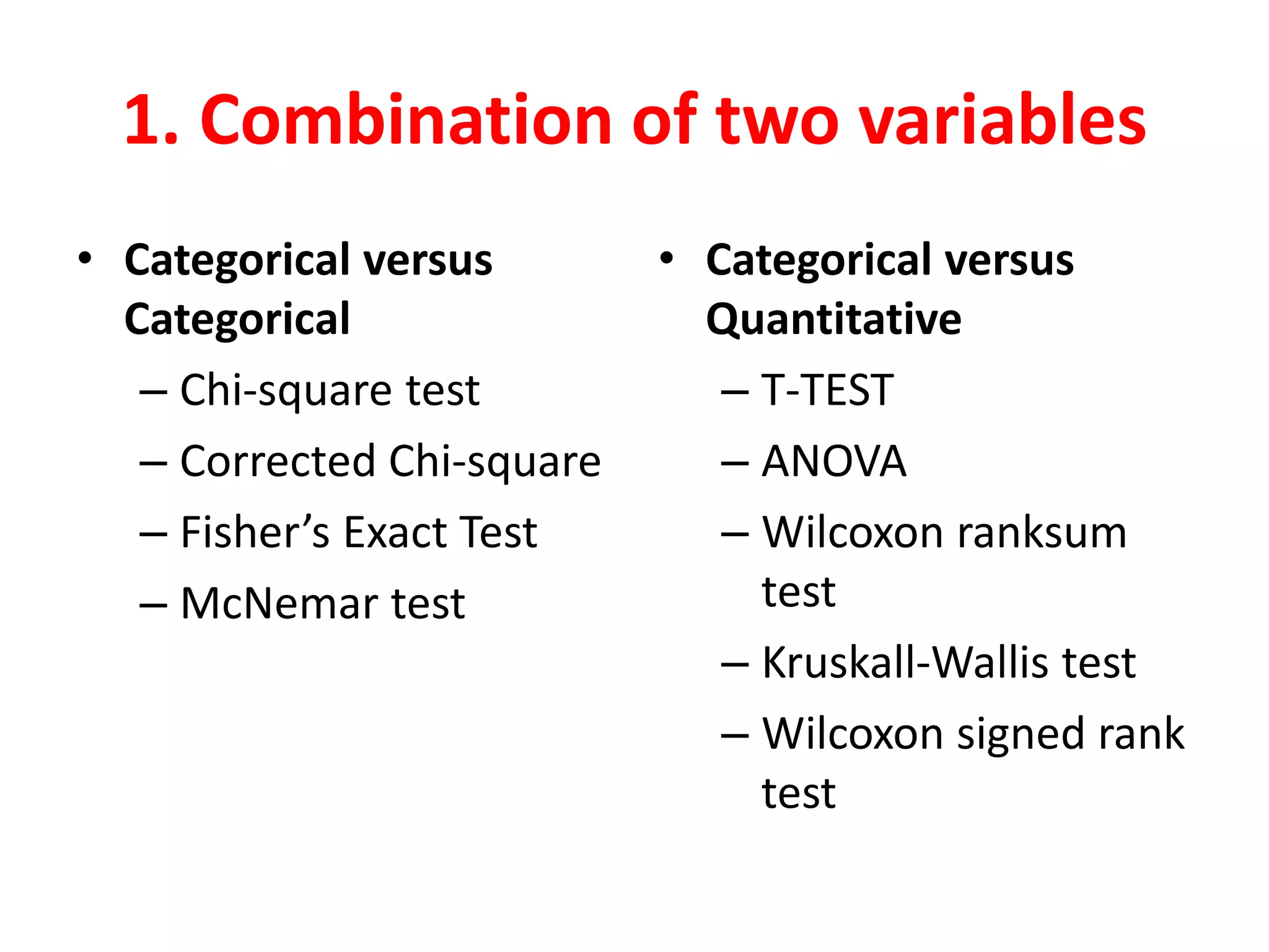 1. Combination of two variables
• Categorical versus
Categorical
– Chi-square test
– Corrected Chi-square
– Fisher’s Exact Test
– McNemar test
• Categorical versus
Quantitative
– T-TEST
– ANOVA
– Wilcoxon ranksum
test
– Kruskall-Wallis test
– Wilcoxon signed rank
test
 
