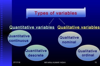 Introduction to biostatistics by Niraj Kumar Yadav | PPT