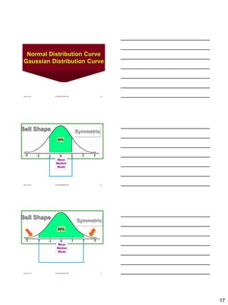 17
June 22, 2013 Dr Fayssal Farahat, MD 49
Normal Distribution Curve
Gaussian Distribution Curve
June 22, 2013 Dr Fayssal Farahat, MD 50
Mean
Median
Mode
Bell Shape
68%
Symmetric
June 22, 2013 Dr Fayssal Farahat, MD 51
Mean
Median
Mode
Bell Shape
95%
Symmetric
 