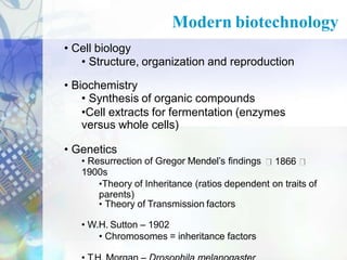 Biotechnology Introduction INTRODUCTION TO BIOTECHNOLOGY.pptx