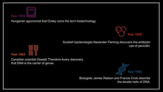 Year 1919
Hungarian agronomist Karl Ereky coins the term biotechnology.
Scottish bacteriologist Alexander Fleming discovers the antibiotic
use of penicillin.
Year 1928
Year 1943
Canadian scientist Oswald Theodore Avery discovers
that DNA is the carrier of genes.
Biologists James Watson and Francis Crick describe
the double helix of DNA.
Year 1953
 