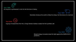 Year 1969
An enzyme is synthesized in vitro for the first time in history.
Year 1997
Scientists introduce the world to Dolly the sheep, the first clone of a mammal.
Year 2010
A group of researchers from the J.Craig Ventere Institute creates the first synthetic cell.
Year 2020
Biotechnology innovations lead the fight against the SARS-CoV-2
pandemic.
 