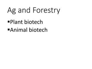 Ag and Forestry
Plant biotech
Animal biotech
 