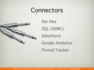 GOODDATA@CLOUDSTOCK – DEC 6, 2010 – PETR OLMER
                               –            –    Š   Ř
 